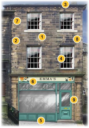 Diagram showing an example of a commercial property on Haworth Main Street